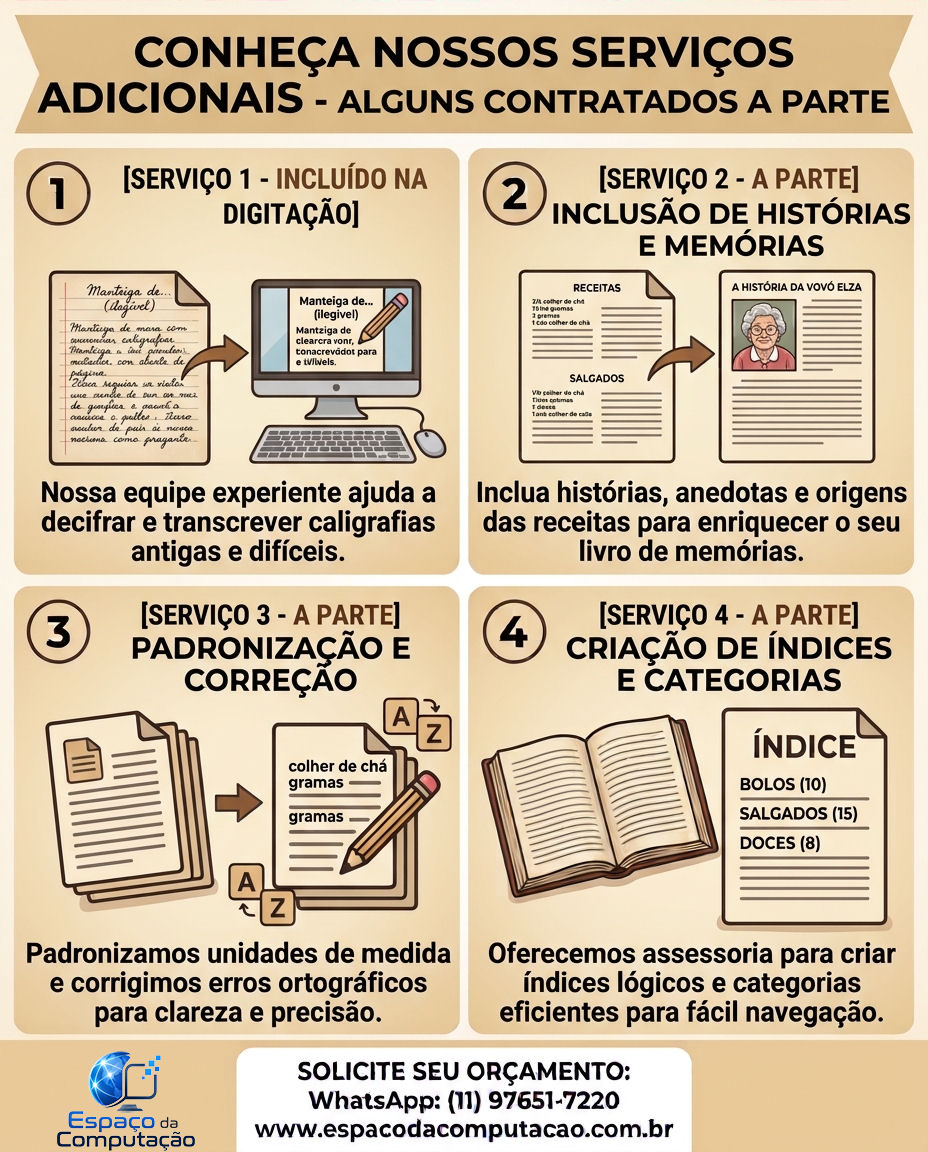 Transforme as Receitas da Sua Família em uma Herança Inesquecível